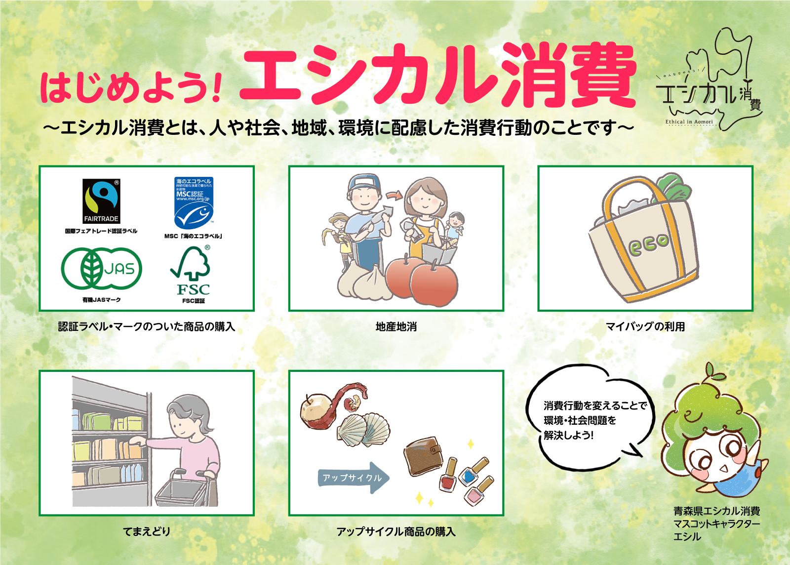 私のエシカル消費