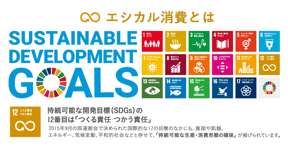 SDGs